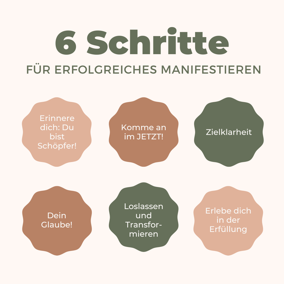 schritte.png